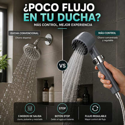 HYDROVA® Cabezal de ducha