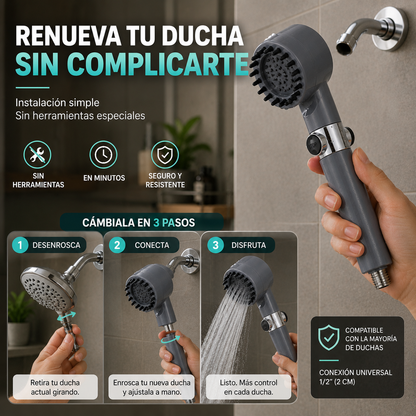 HYDROVA® Cabezal de ducha