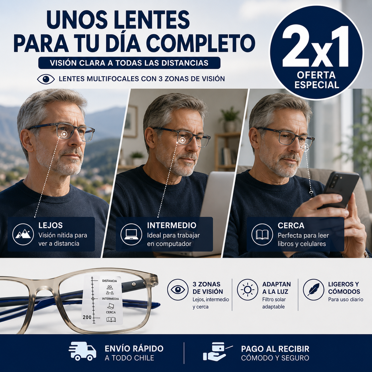 Gafas Multifocales Fotocromáticas 2 en 1® – Visión Clara Dentro y Fuera de Casa